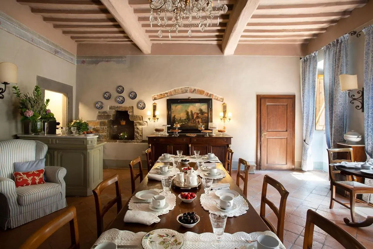 Palazzo Malaspina B&B San Donato in Poggio Italy