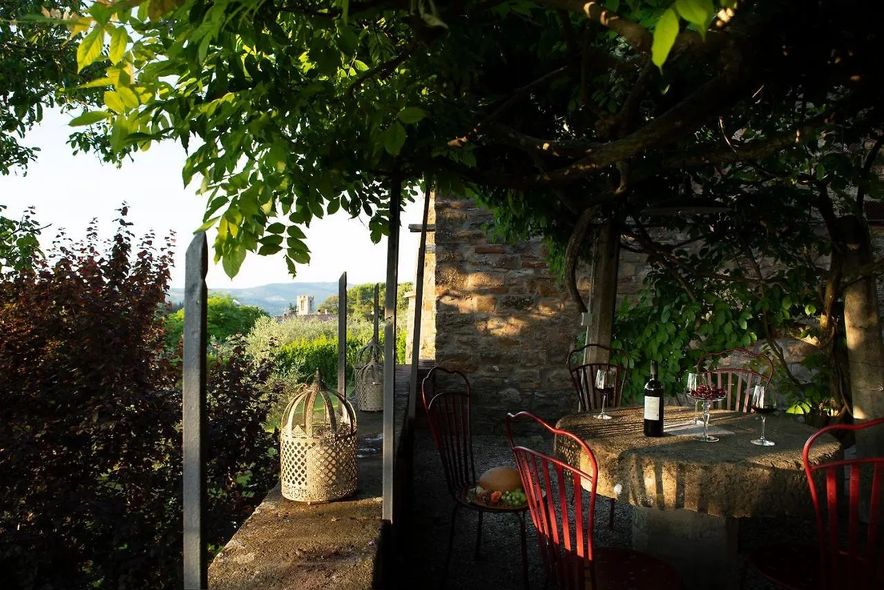 Palazzo Malaspina B&B San Donato in Poggio 3*,  İtalya